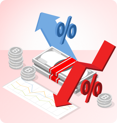 สัญญาเช่าทางการเงิน (Financial Lease)