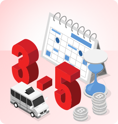 สัญญาเช่าทางการเงิน (Financial Lease)