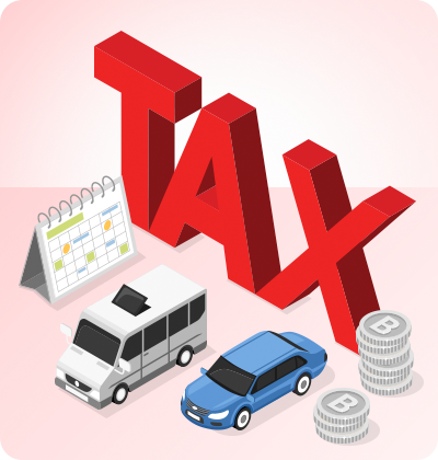 สัญญาเช่าทางการเงิน (Financial Lease)